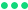 Vector